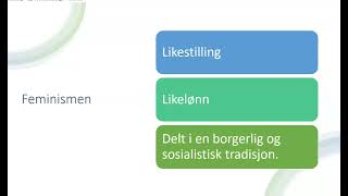 Kræsjkurs i politiske ideologier Del 2 [upl. by Ecinom516]