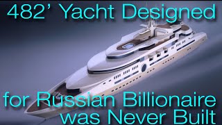 147 Meter  482 BlohmVoss Yacht Project from Hermidas Atabeyki for Russian billionaire [upl. by Raual]