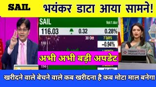 SAIL SHARE NEWS Today  SAIL SHARE analysis  SAIL SHARE TARGET Tomorrow  SAIL news Today  SAIL [upl. by Rianon]