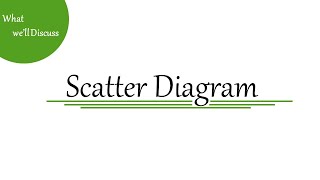 Scatter Diagram  Meaning  Definition  Types of Scatter Diagram  Class 11 [upl. by Ahseeyt704]