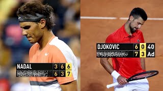 The Unorthodox Player Who Suprised Rafael Nadal amp Novak Djokovic [upl. by Koralie]