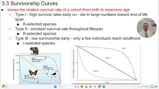 APES 33  Survivorship Curves [upl. by Natsyrt16]