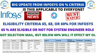 Big Update From Infosys  Infosys Eligibility criteria 60 65 or 68  for System Engineer role 2022 [upl. by Nwahsauq]