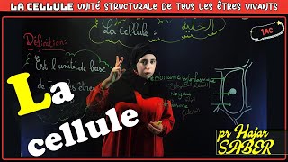 quotLa cellule  unité de base de tous les êtres vivantsquot 1AC [upl. by Hilbert]