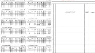 Accounting Chapter 8 3 Preparing a post closing trial balance [upl. by Tremaine]