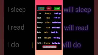 present  past  future tense english learnadvancedenglish englishgrammar education [upl. by Eenhpad]