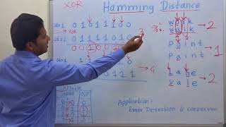 Hamming CodeDistance Error Detection [upl. by Royce]