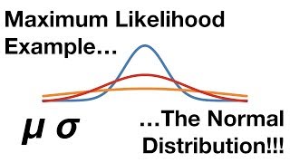 Maximum Likelihood For the Normal Distribution stepbystep [upl. by Annaierb]