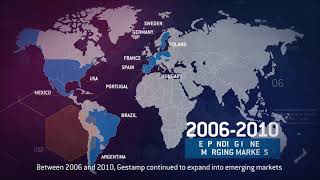 Gestamp´s globalization [upl. by Ahserak]