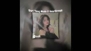 DJ DARI YANG MUDA X HEARTBREAK🔥🔥 [upl. by Alliuqal]