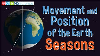 Movement and Position of the Earth – Seasons [upl. by Noillid106]