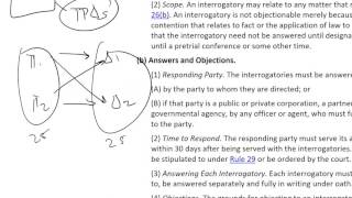 Professor Nathenson on Discovery  7 Interrogatories [upl. by Rochemont]