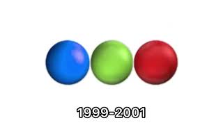 Telefe Historical Logos Reversed [upl. by Tracie]