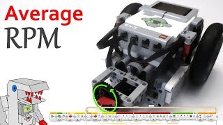 Measure Average RPM of an EV3 Motor  No Extra Hardware Required [upl. by Colas]