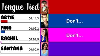 Glee  Tongue Tied  Line Distribution  Lyrics [upl. by Arimaj]