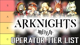 Arknights Character Tier List 2024 [upl. by Yeldar]