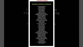 Salesforce analysing Data with reports and Dashboardsalesforcefighters [upl. by Karla]