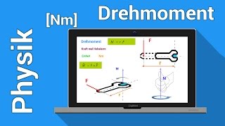 Drehmoment Rechte Hand Regel  Physik  Drehbewegung und Rotation [upl. by Senzer]