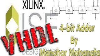 VHDL Basic Tutorial for Beginners About 4bit Binary Adder [upl. by Nevla]