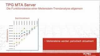 So funktioniert eine MeilensteinTrendanalyse  MTA  für Microsoft Project [upl. by Lienahs]