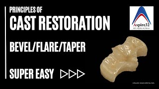 Principles of Cast Restorations  Inlay amp Onlay  Operative Dentistry [upl. by Nimzay546]