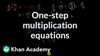 How to solve equations of the form xa  b  Linear equations  Algebra I  Khan Academy [upl. by Hewe]