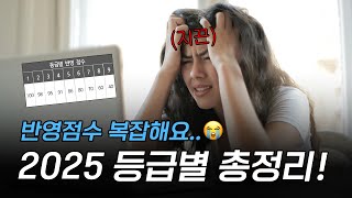 2025 수시 반영점수 복잡해요😭 교과 등급별 반영점수 총정리 [upl. by Isayg720]