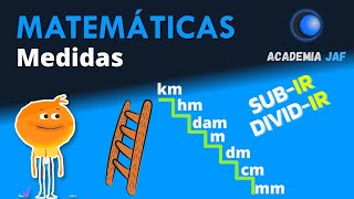 Convertir unidades de Longitud  Método Escalera 🪜 [upl. by Murdoch]