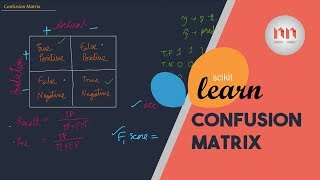 Accuracy F1 Score Confusion Matrix  Machine Learning with ScikitLearn Python [upl. by Korey]