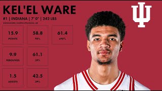 Kelel Ware  2024 NBA Draft Scouting Highlights  Indiana [upl. by Ande]