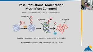 BIOL201 Ch166  Eukaryotic Translational and PostTranslational Gene Regulation [upl. by Ytineres968]