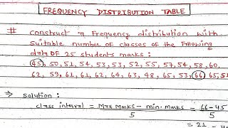 frequency distribution  frequency distribution table  frequency distribution for the data [upl. by Naujuj]