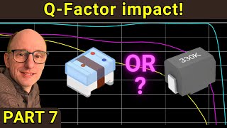 Flawless PCB Design Get The Most From Your LC filter Part 7 [upl. by Alemac]