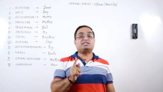 How to Memorize Cranial Nerves  1  Biology  NEET  AIIMS  Dr Sachin Kapur [upl. by Saxela222]