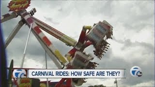 How safe are carnival rides [upl. by Jaffe783]