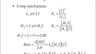 Complex Reaction Mechanisms [upl. by Jennings]