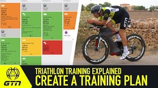 How To Structure A Training Plan  Triathlon Training Explained [upl. by Fellows]