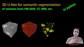 215  3D UNet for semantic segmentation [upl. by Anir]