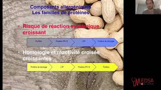 Physiopathologie du Choc Anaphylactique  Dr Malik Zebouchi [upl. by Yllop]