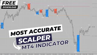 Most accurate Forex Scalper Non Repaint MT4 Indicator  Free download 🔥🔥🔥 [upl. by Malarkey922]