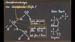 09 Intermolekulare Wechselwirkungen [upl. by Eninahpets]