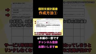 【作成方法①】個別支援計画書の作り方 [upl. by Shurlock724]