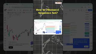 Fibonacci Trading Day 3 [upl. by Aldercy]