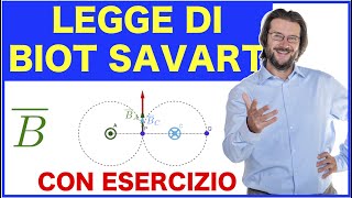 Legge di Biot Savart con esercizio [upl. by Hoffert]