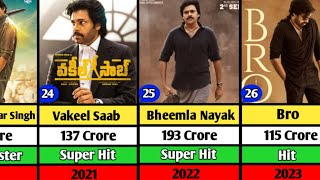 Pawan Kalyan Hits and Flop Movie List  Bro  Bheemla Nayak  OG [upl. by Lorak]