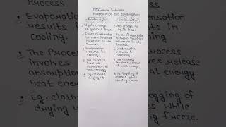 Difference between Evaporation and Condensation [upl. by Ecile518]