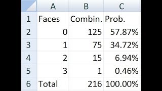 Analyzing Sic Bo Odds  Part 1 of 2 [upl. by Ettenowtna]