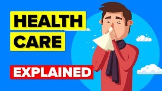 US Healthcare System Explained [upl. by Yerxa]