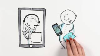 identity Video am Smartphone [upl. by Palila141]