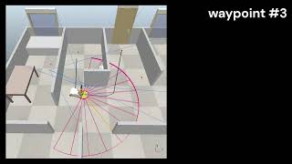 waypoints test [upl. by Leeda]